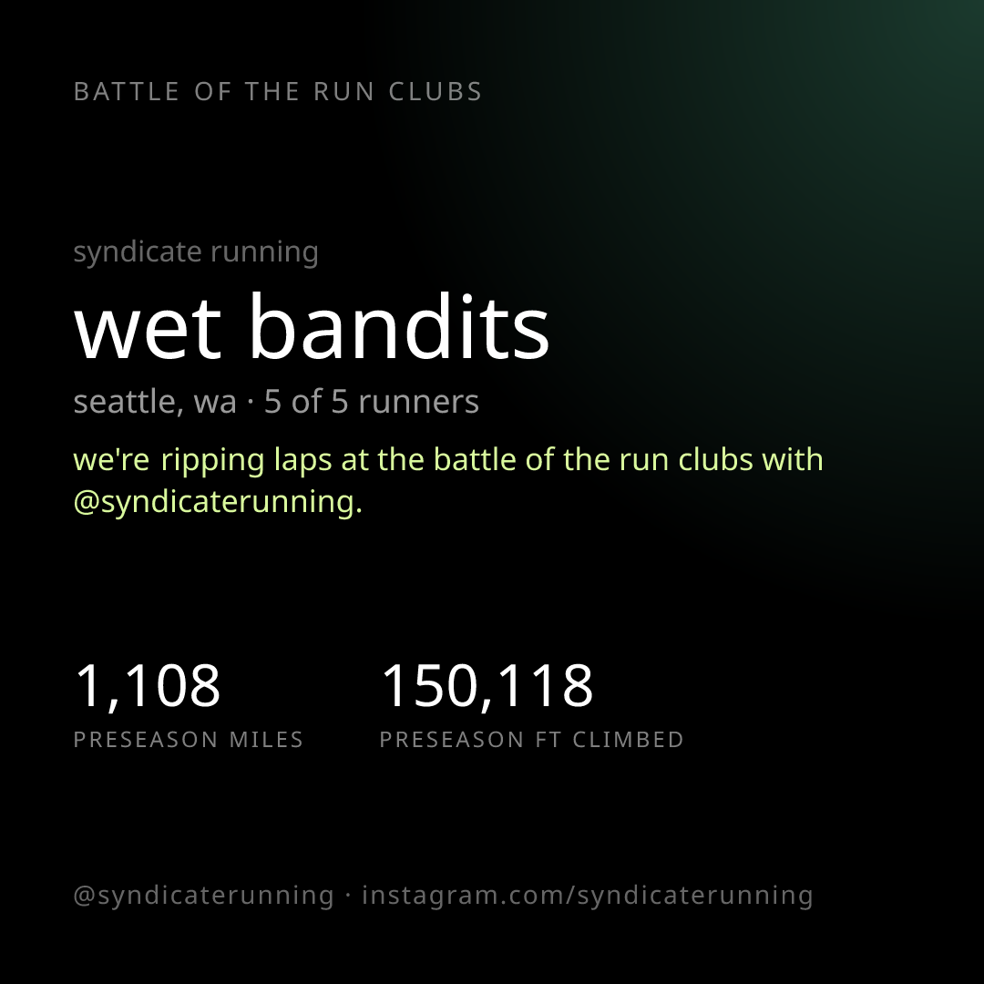 wet bandits, seattle. 1,108 preseason miles and 150,118 feet climbed in battle of the run clubs.