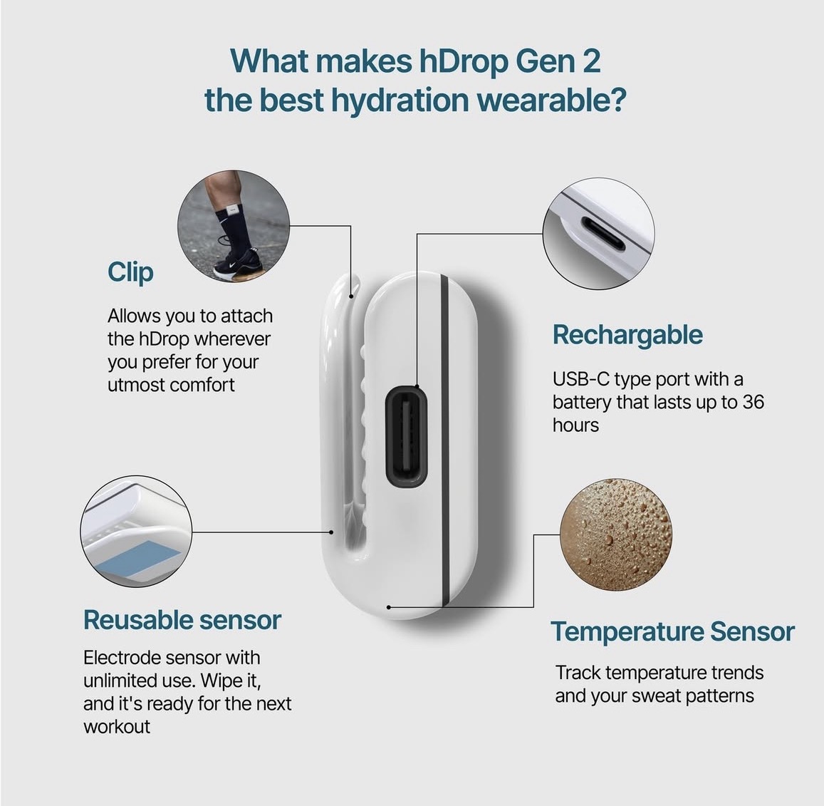 hdrop gen 2 - image 3